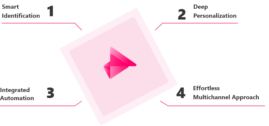 LB_Section 4_Graphic